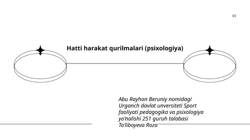 Hatti harakat qurilmalari (psixologiya) 1