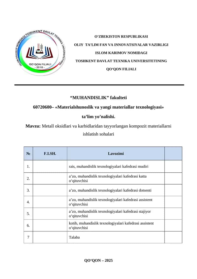 Metall oksidlari va karbidlaridan tayyorlangan kompozit materiallarni ishlatish sohalari 1