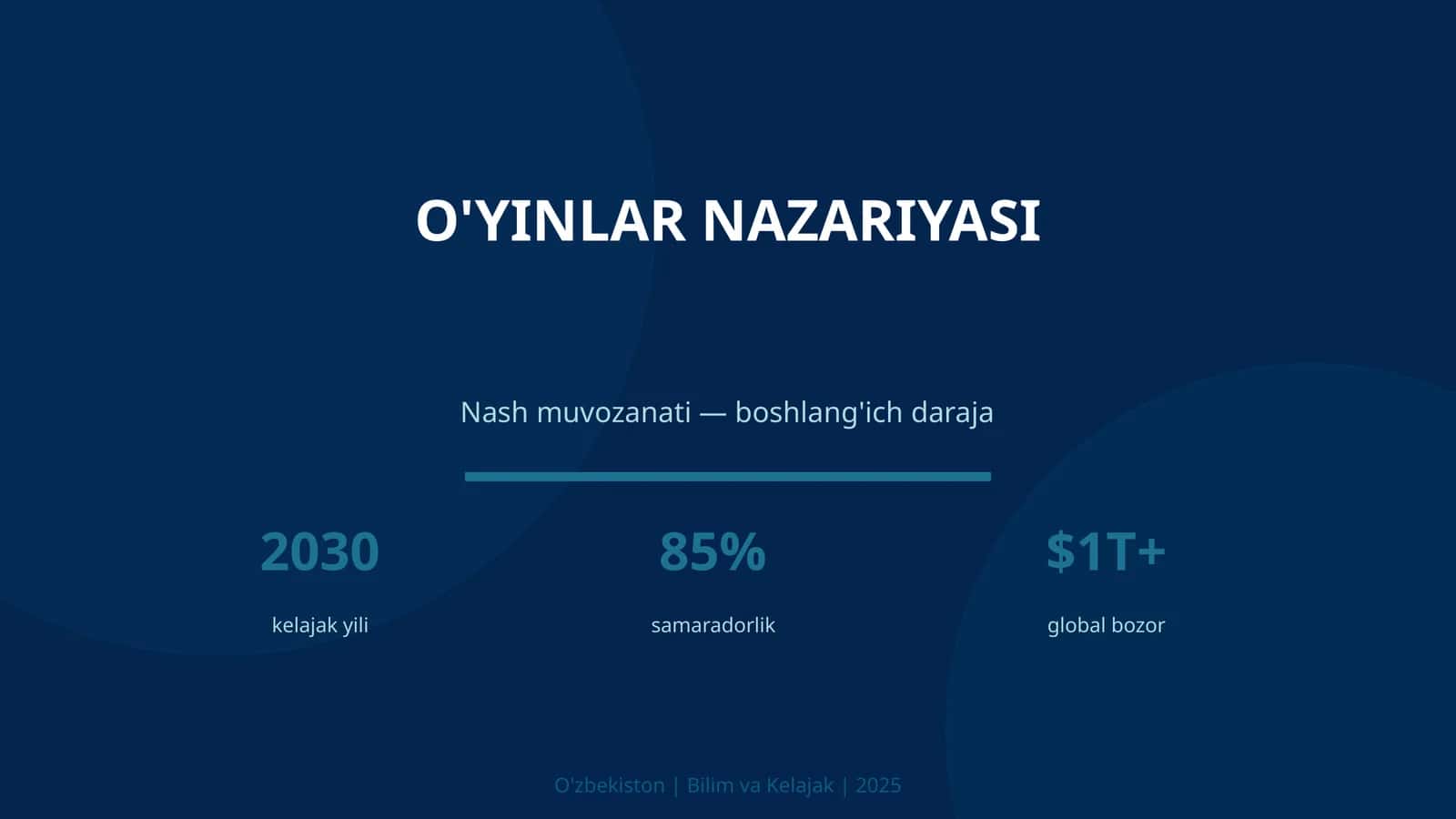 O'YINLAR NAZARIYASI 1