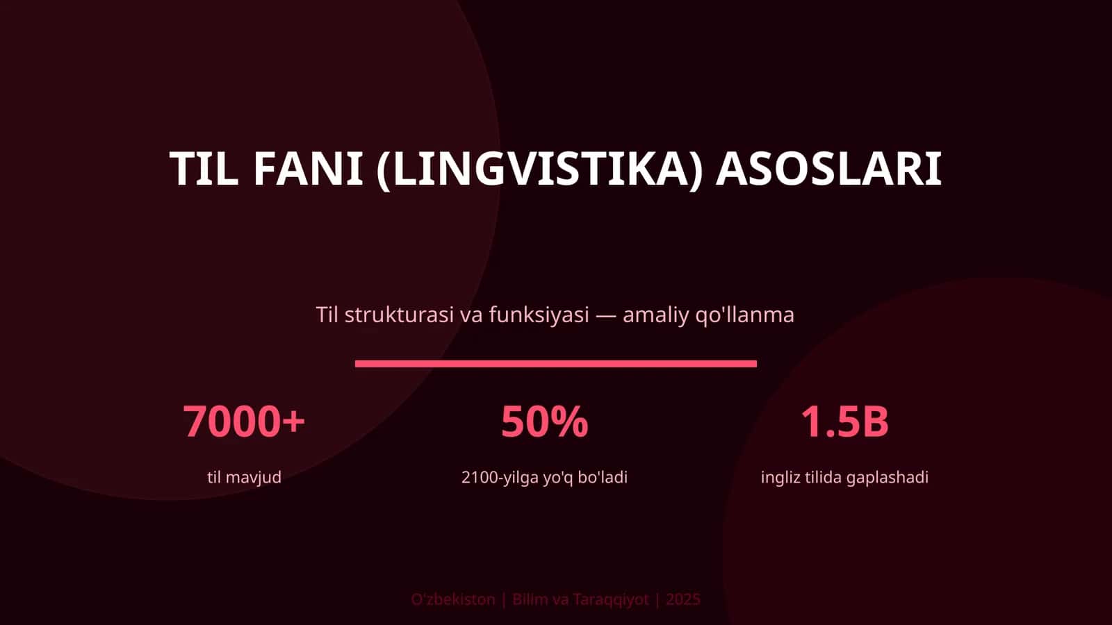 TIL FANI (LINGVISTIKA) ASOSLARI 1