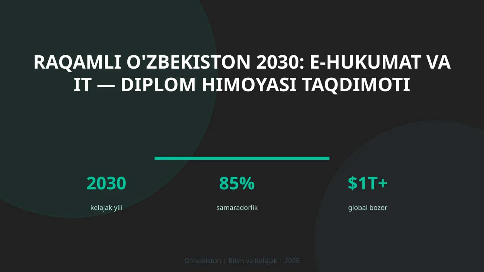 Raqamli O'zbekiston 2030: E-HUKUMAT VA IT — DIPLOM HIMOYASI TAQDIMOTI 1