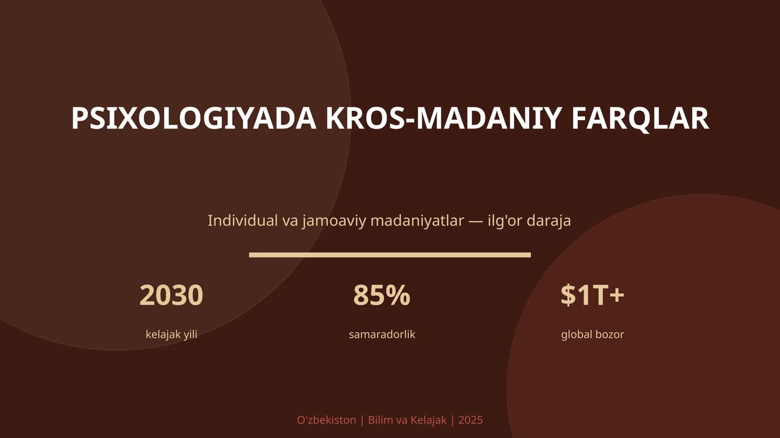 Psixologiyada kros-madaniy farqlar 1
