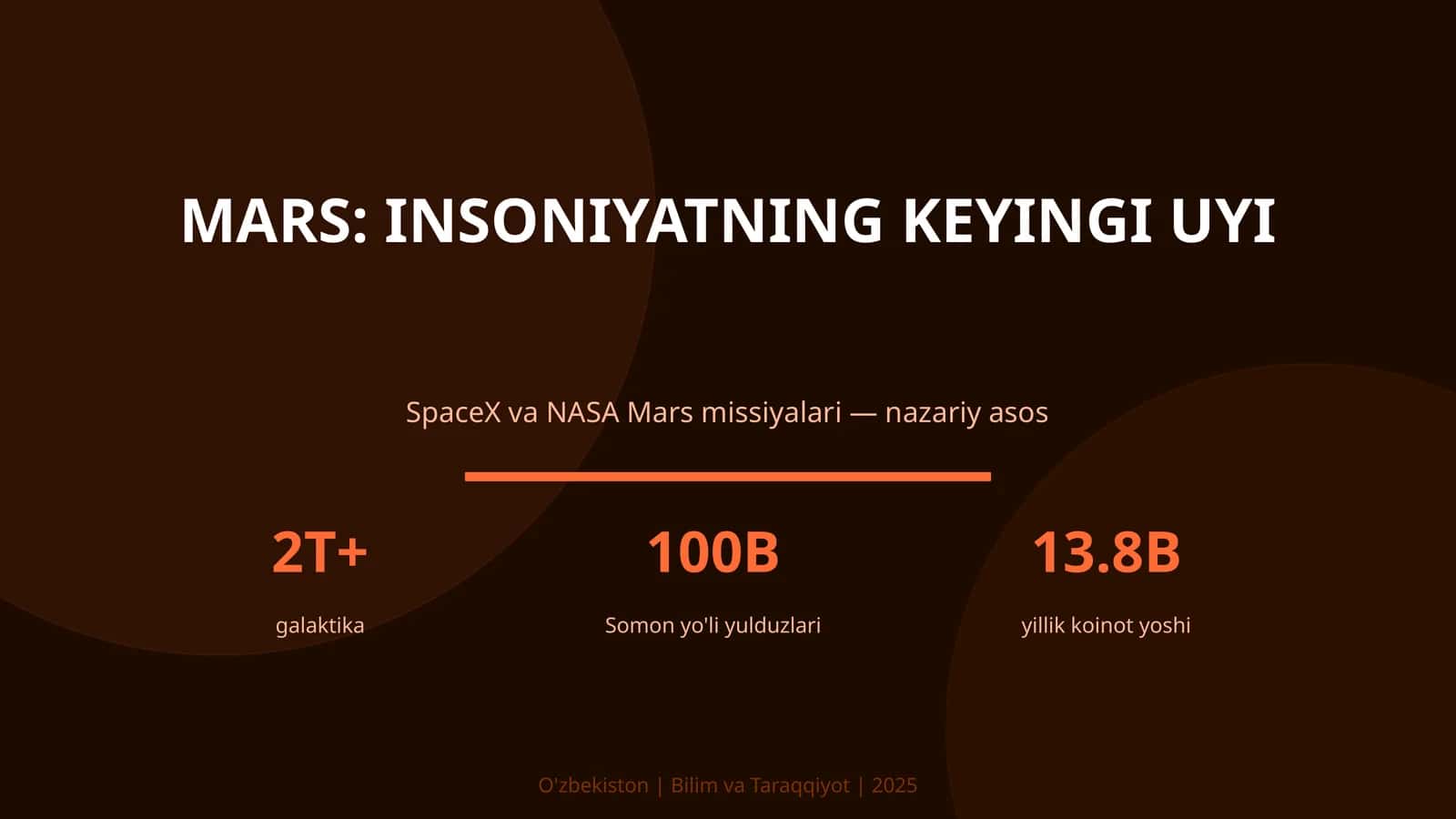 Mars: insoniyatning keyingi uyi 1