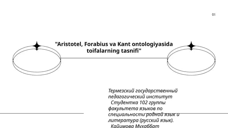 Aristotel, Forabius va Kant ontologiyasida toifalarning tasnifi 1
