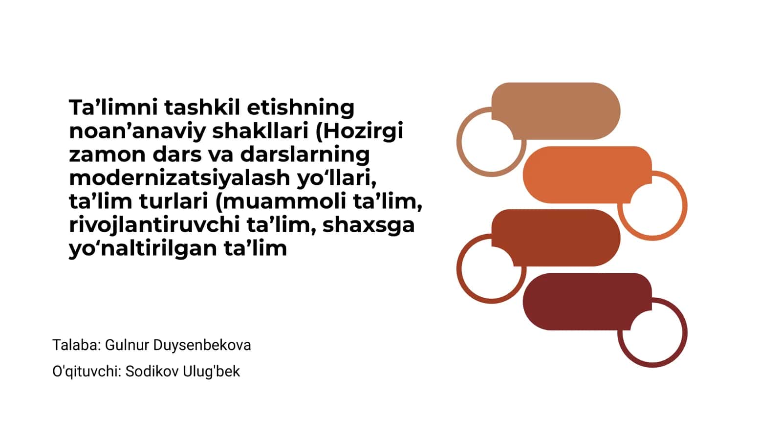 Hozirgi zamon ta’limining noan’anaviy shakllari 1