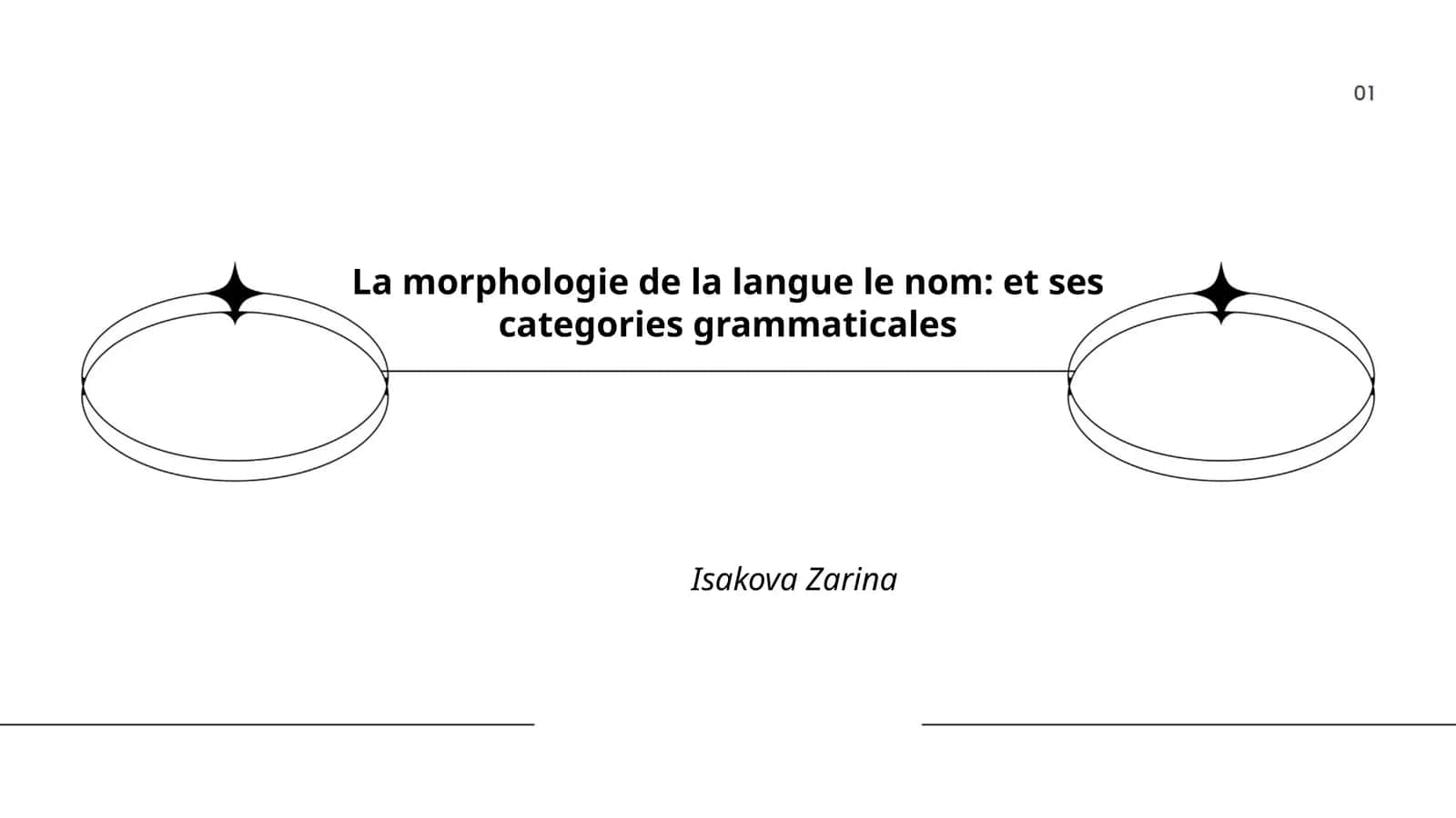 La morphologie de la langue le nom: et ses categories grammaticales 1