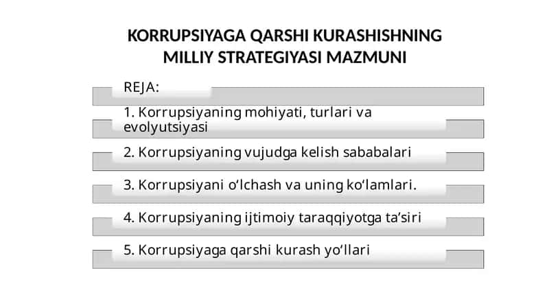 Korrupsiyaga Qarshi Kurashishning Milliy Strategiyasi Mazmuni 1