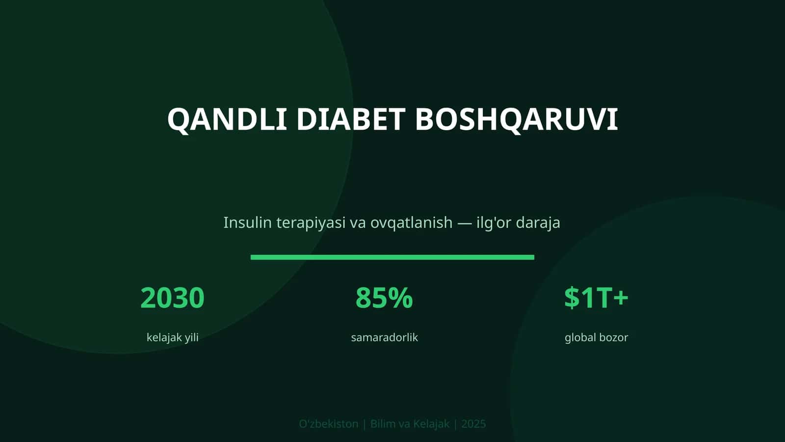 Qandli diabet boshqaruv 1