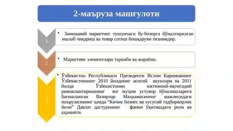 Бозортаркибинианиқлаш