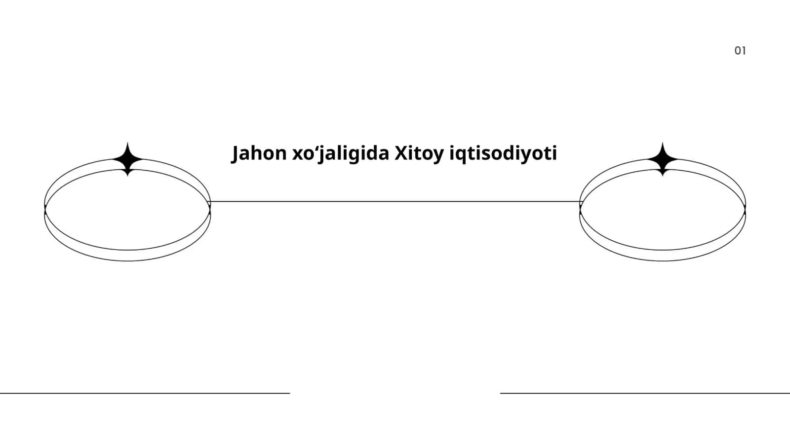 Xitoy Iqtisodiyoti 1