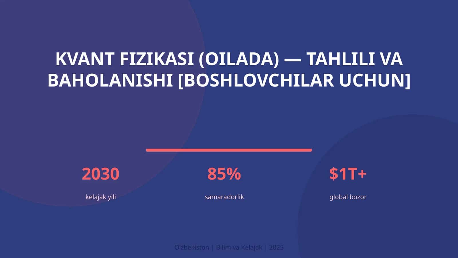 Kvant fizikasi (oilada) — tahlili va baholanishi [boshlovchilar uchun] 1