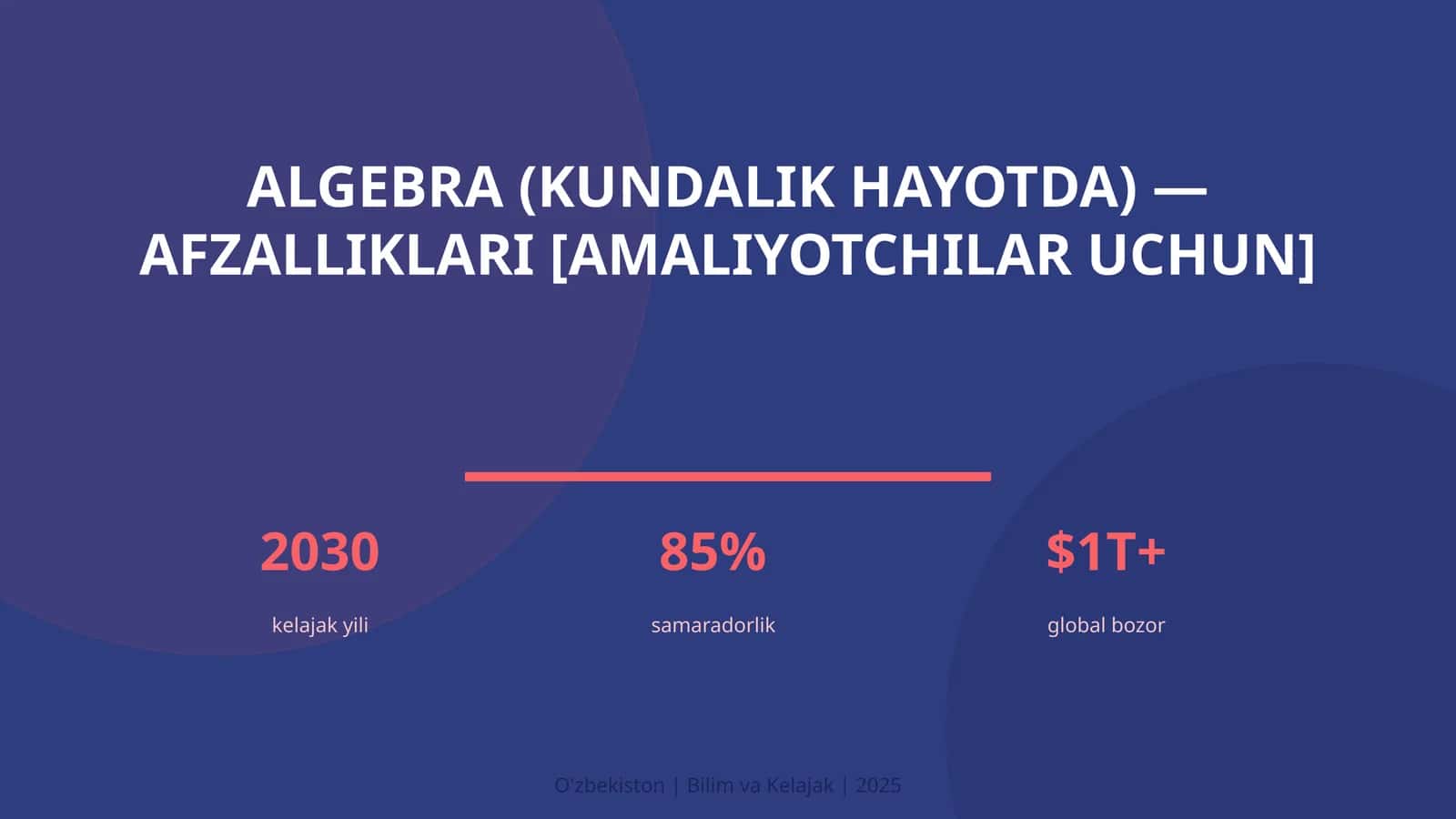 Algebra (kundalik hayotda) — afzalliklari [amaliyotchilar uchun] 1
