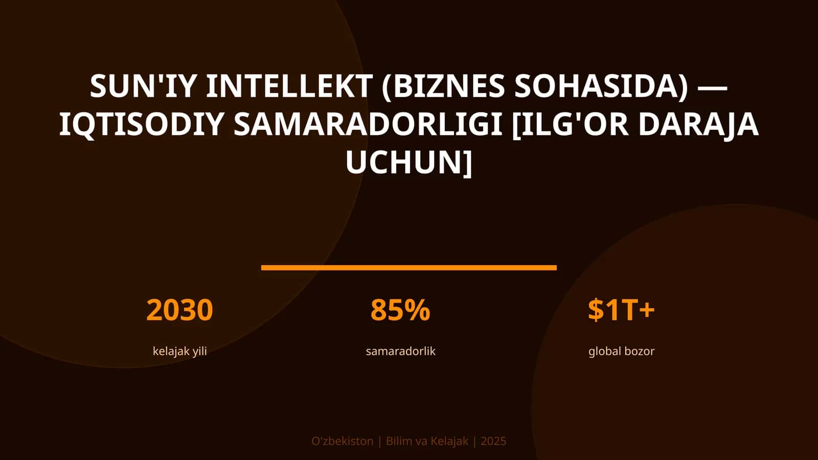 Sun'iy Intellekt (Biznes Sohasida) - Iqtisodiy Samaradorligi [Ilg'or Daraja Uchun] 1