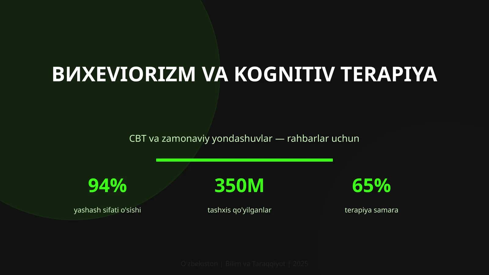 Bихeviorizm va kognitiv terapiya 1
