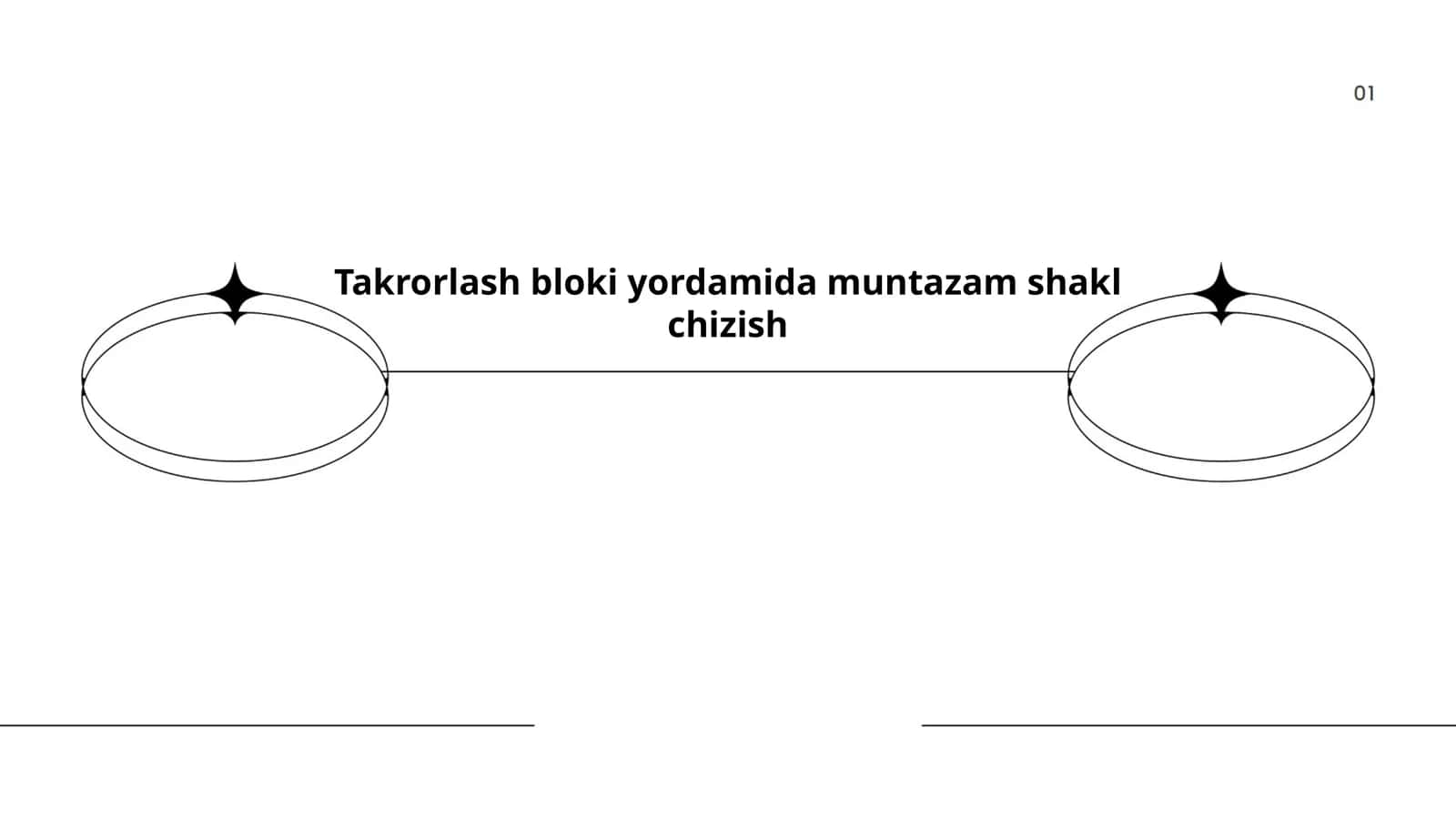 Takrorlash bloki yordamida muntazam shakl chizish 1