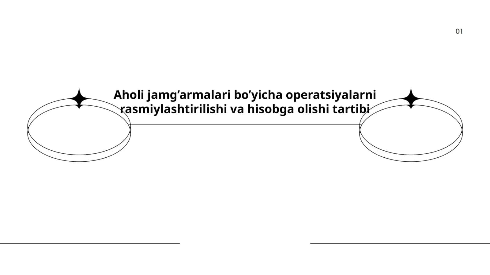Aholi jamg’armalari bo’yicha operatsiyalarni rasmiylashtirilishi va hisobga olishi tartibi 1
