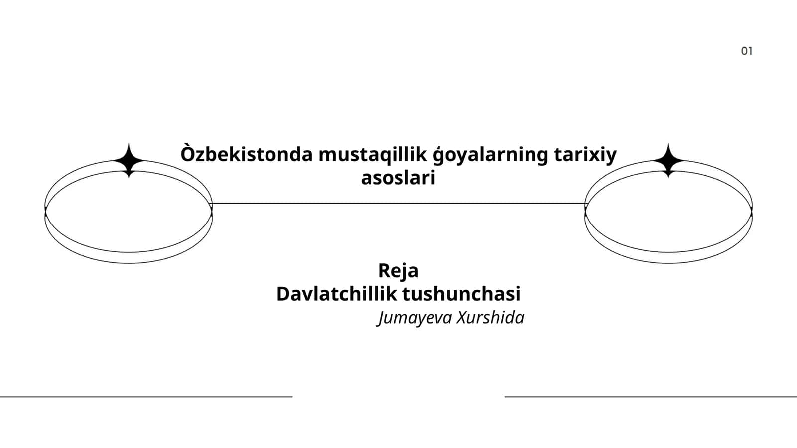 Òzbekistonda mustaqillik ģoyalarning tarixiy asoslari 1