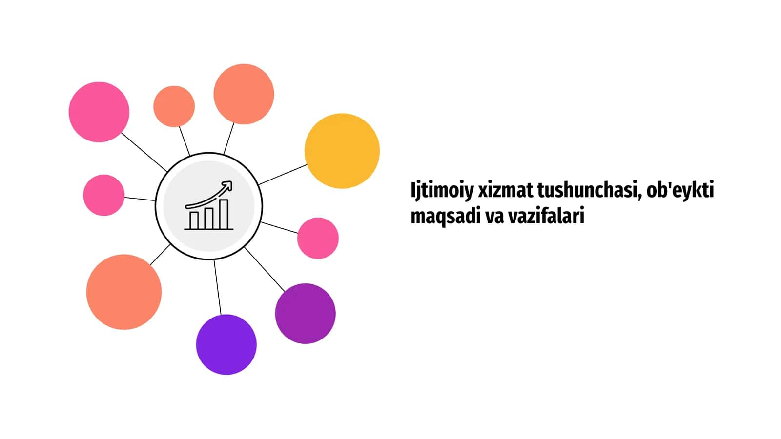 Ijtimoiy xizmat tushunchasi, ob'eykti maqsadi va vazifalari 1