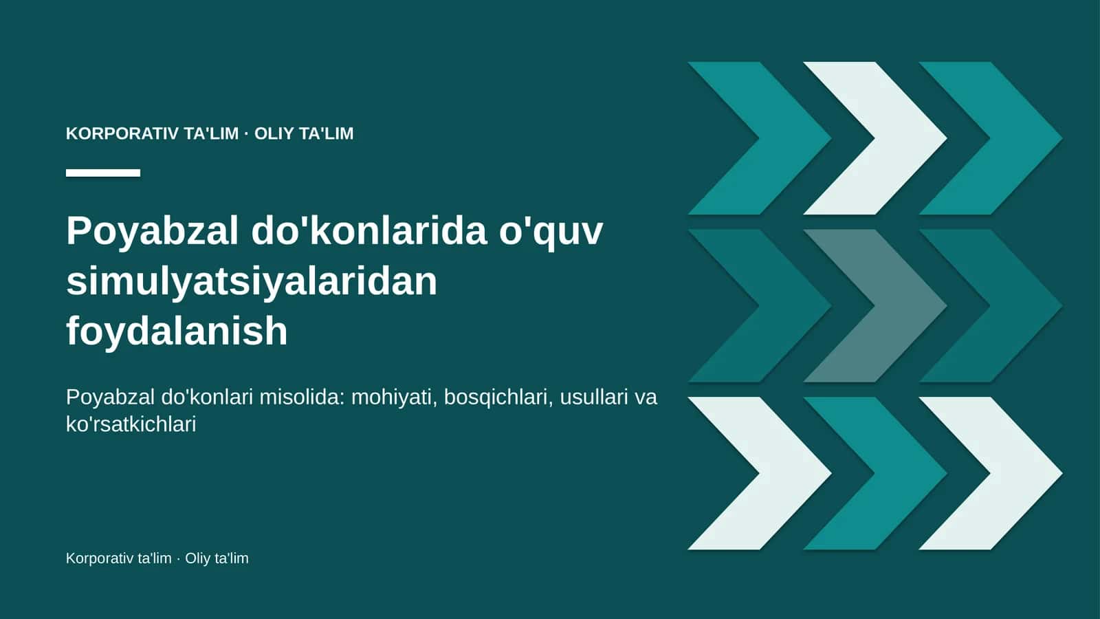 poyabzal do'konlarida o'quv simulyatsiyalaridan foydalanish 3246 1