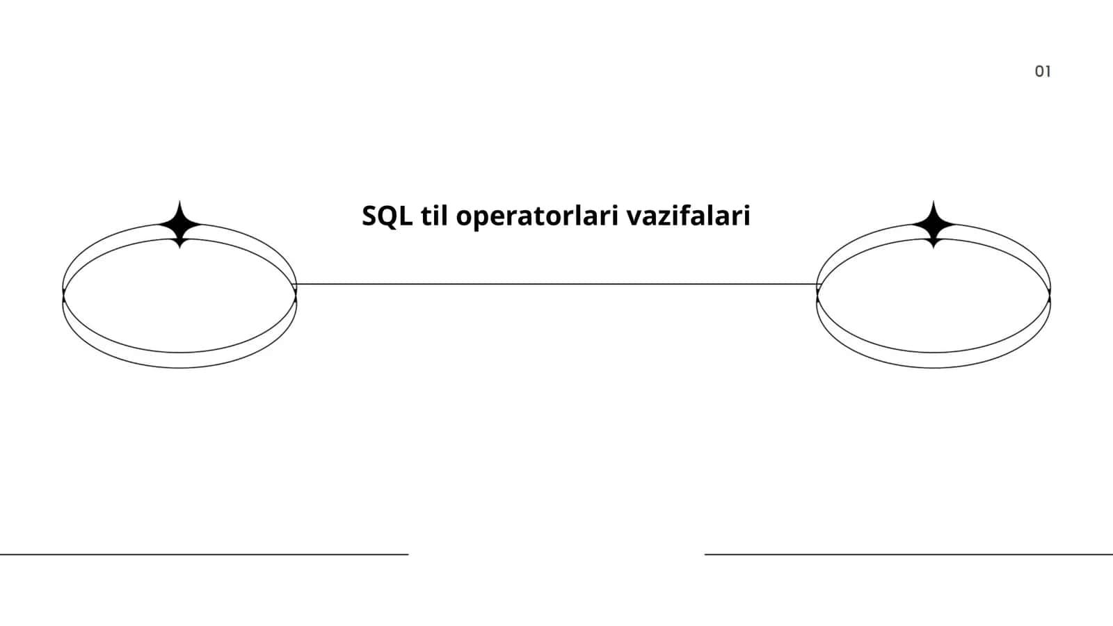 SQL til operatorlari vazifalari 1