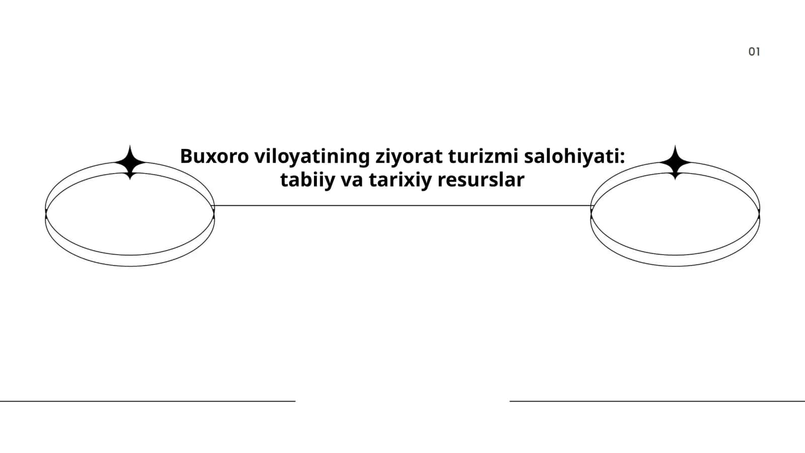Buxoro viloyatining ziyorat turizmi salohiyati: tabiiy va tarixiy resurslar 1