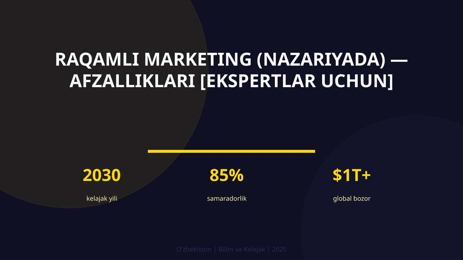Raqamli marketing (nazariyada) — afzalliklari [ekspertlar uchun] 1