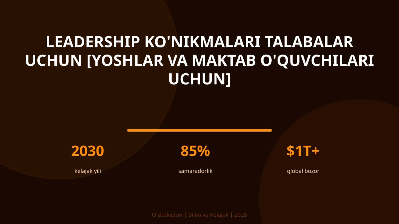 Leadership ko'nikmalari talabalar uchun [yoshlar va maktab o'quvchilari uchun] 1