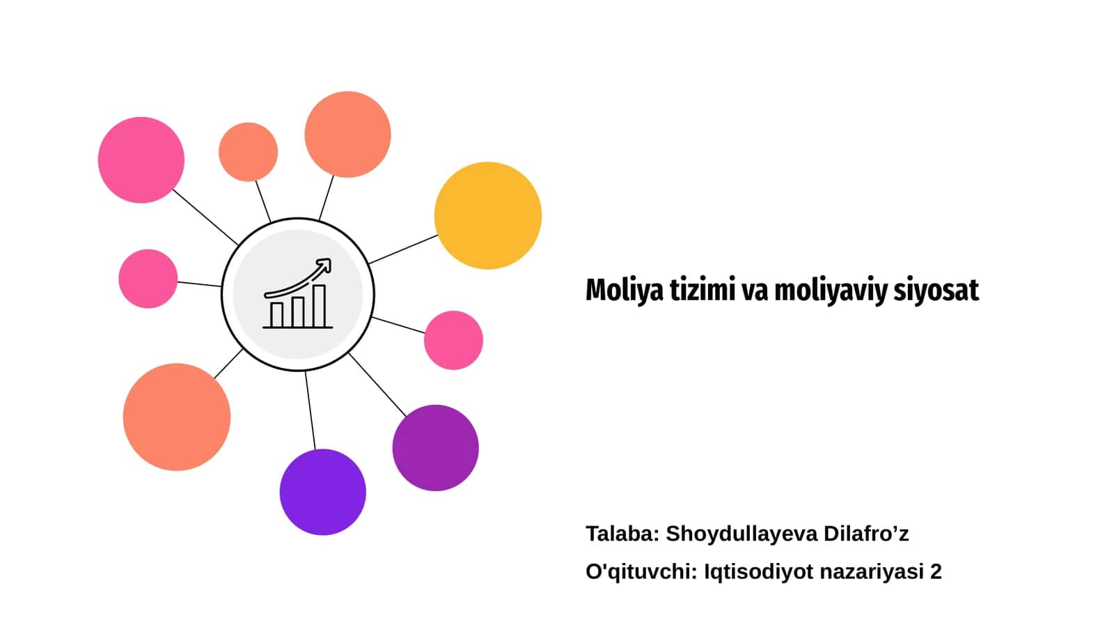 Moliya tizimi va moliyaviy siyosat 1