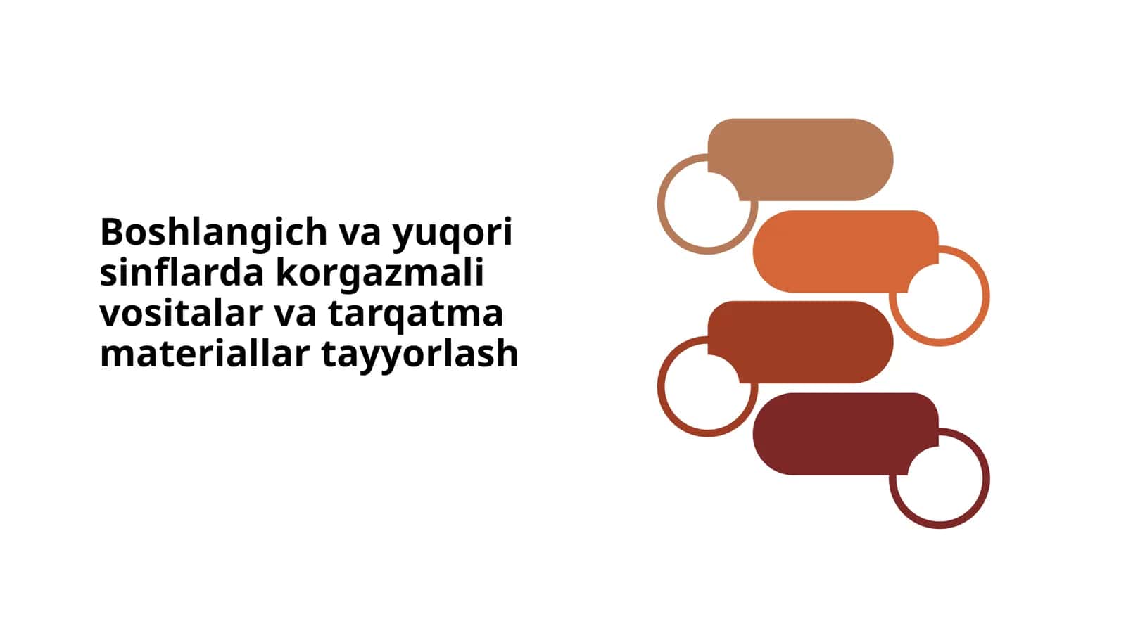 Boshlangich va yuqori sinflarda korgazmali vositalar va tarqatma materiallar tayyorlash 1