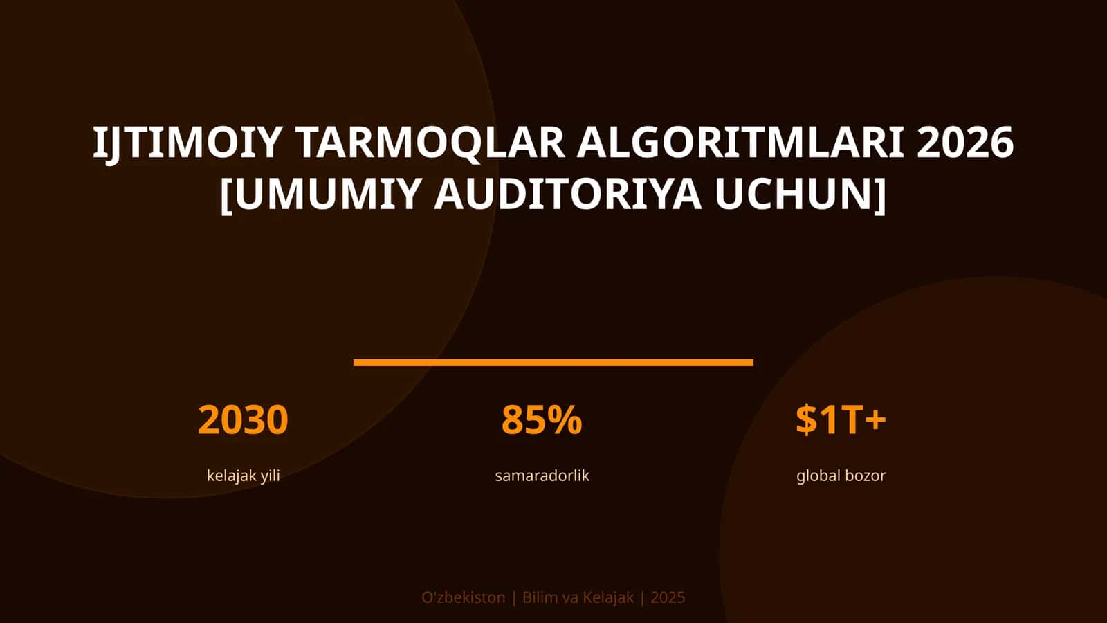 Ijtimoiy tarmoqlar algoritmlari 2026 [umumiy auditoriya uchun] 1