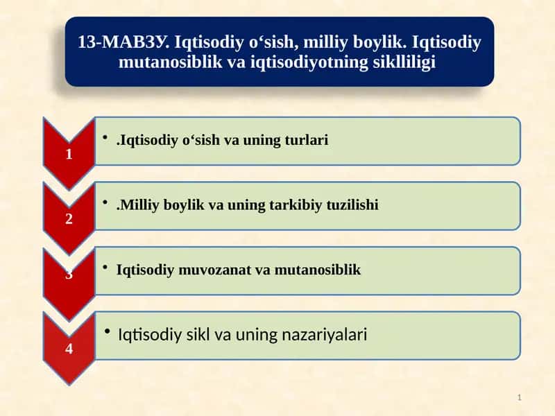 Iqtisodiyoʼsishvauningturlari 1