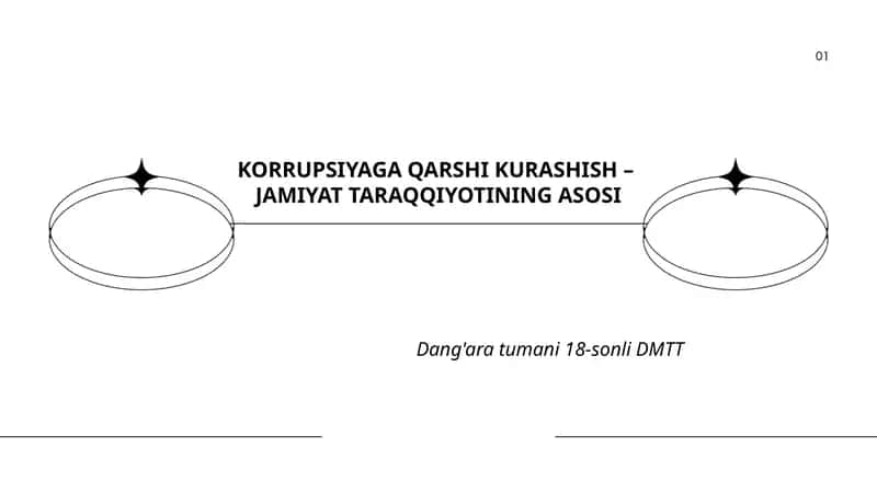 KORRUPSIYAGA QARSHI KURASHISH – JAMIYAT TARAQQIYOTINING ASOSI 1