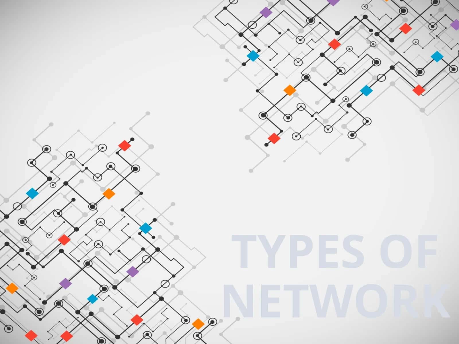 Types of network 1