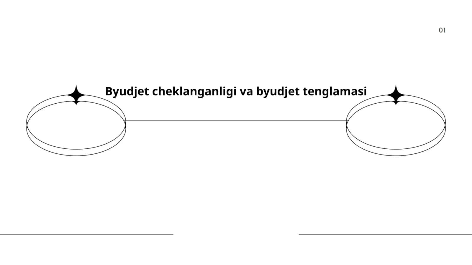 Byudjet cheklanganligi va byudjet tenglamasi 1
