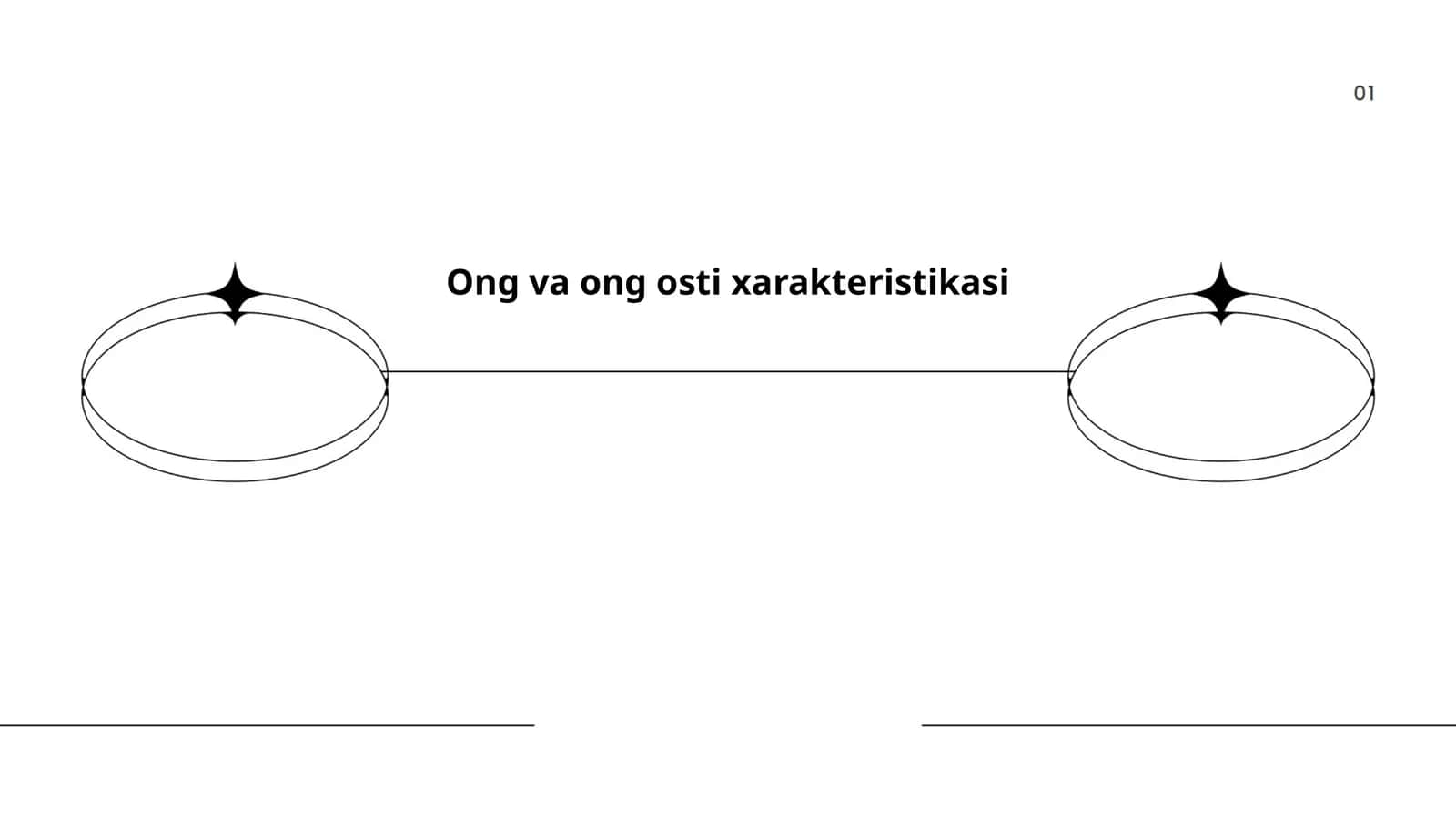 Ong va ong osti xarakteristikasi 1