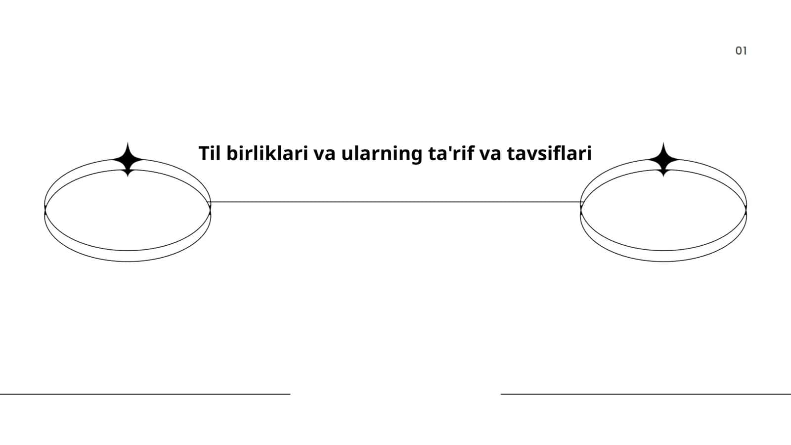 Til birliklari va ularning ta'rif va tavsiflari 1