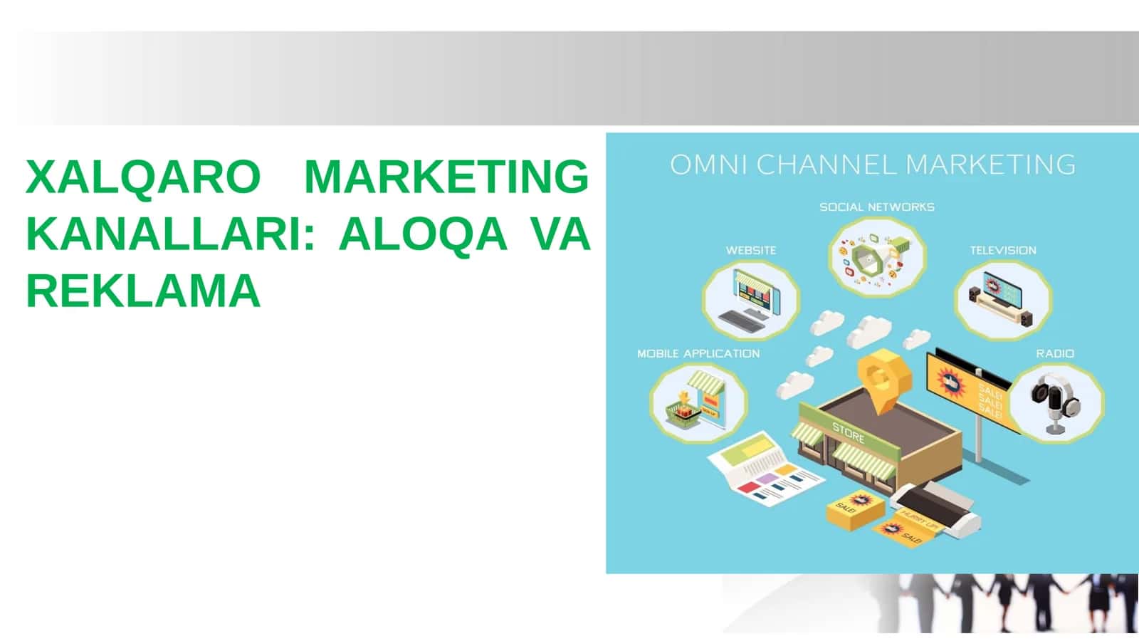 XALQARO MARKETING KANALLARI: ALOQA VA REKLAMA 1