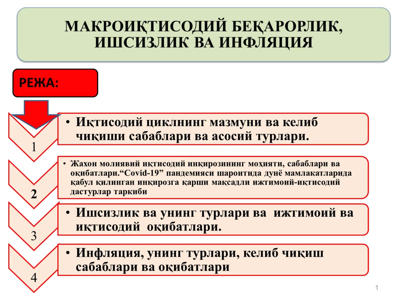 Makroiqtisodiy beqarorlik, ishsizlik va inflyatsiya 1