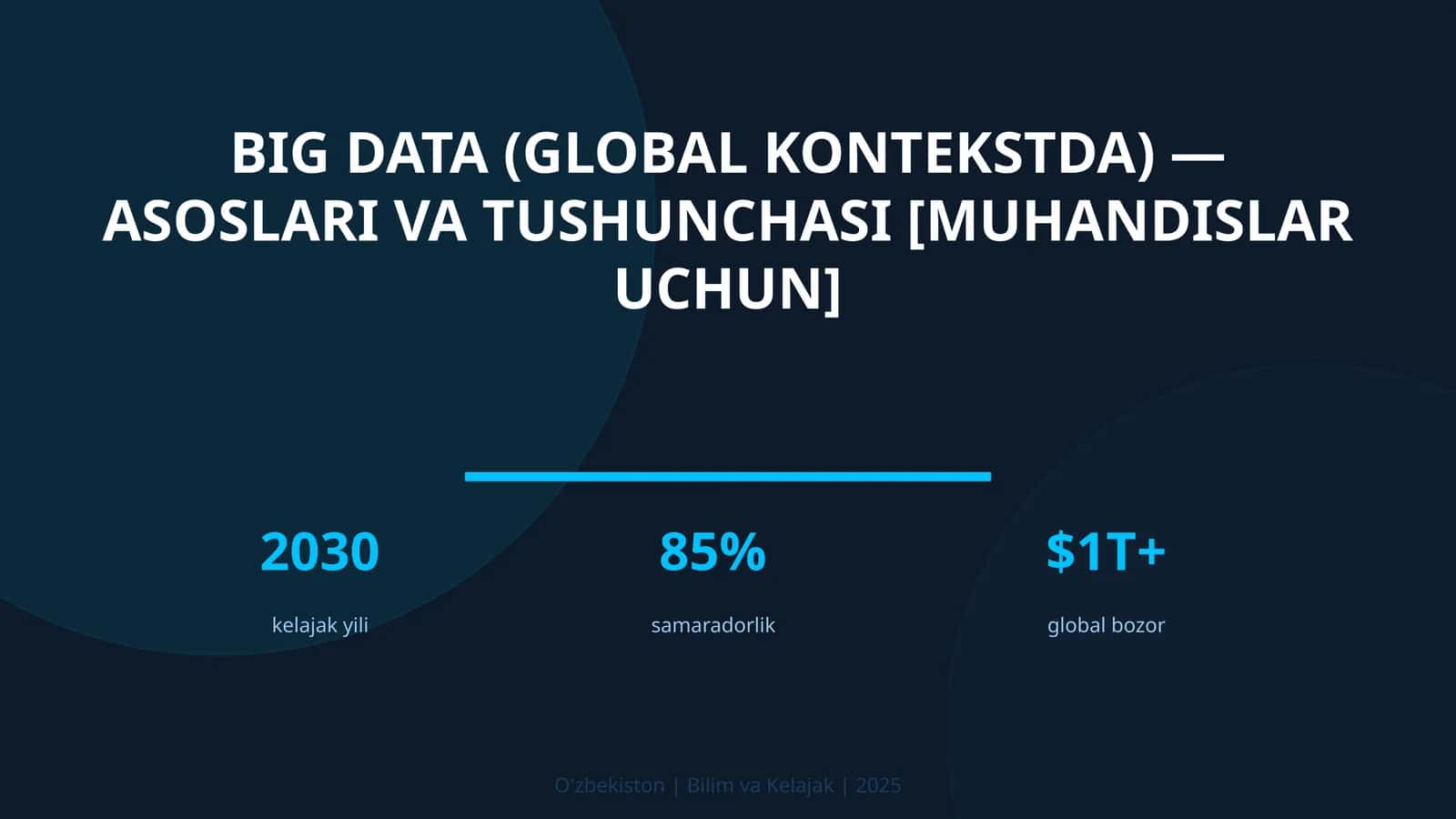 Big Data (global kontekstda) — asoslari va tushunchasi [muhandislar uchun] 1