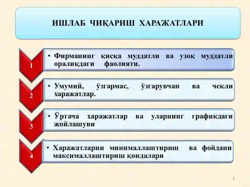 ИШЛАБ  ЧИҚАРИШ  ХАРАЖАТЛАРИ
