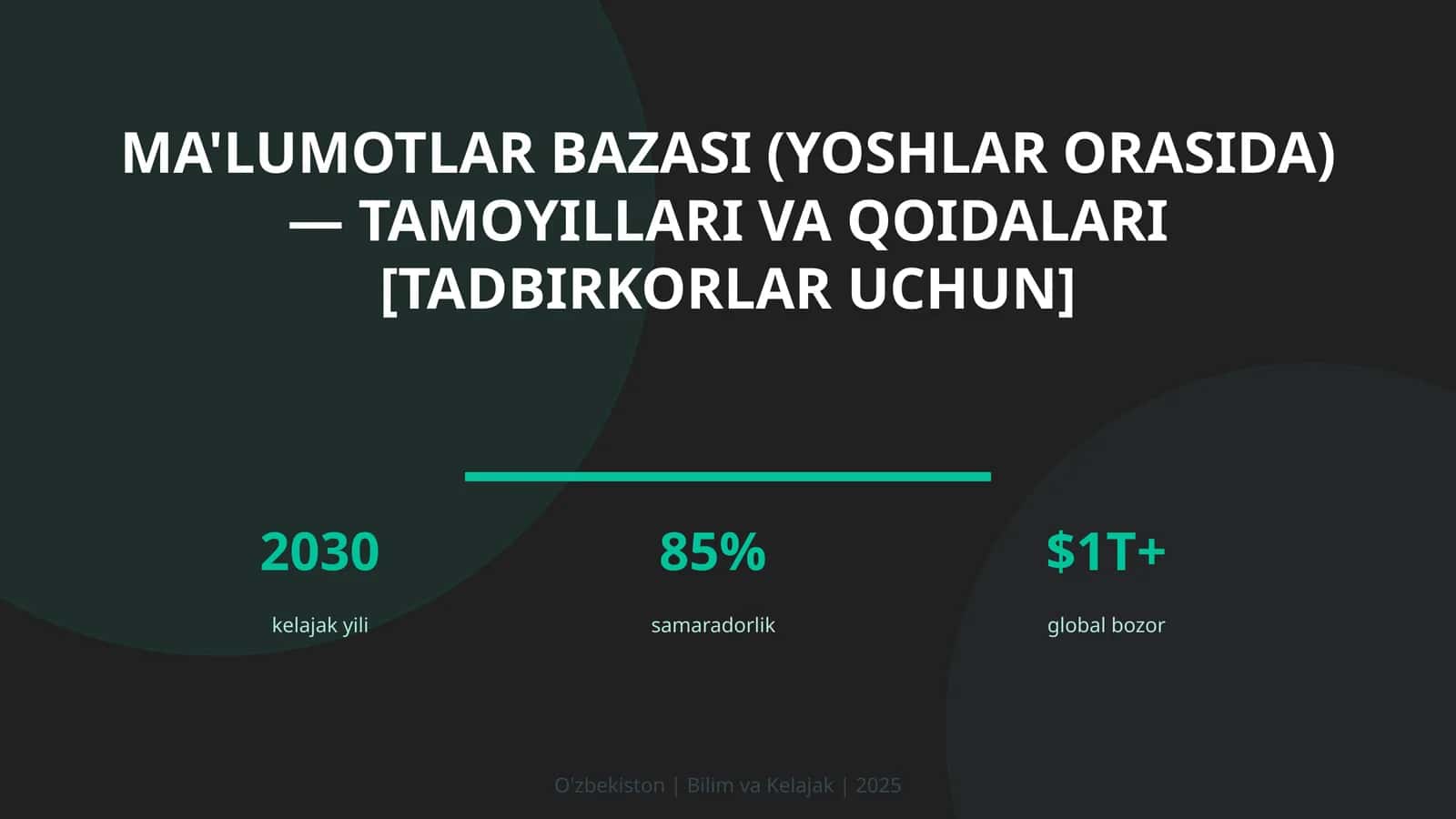 Ma'lumotlar bazasi (Yoshlar orasida) - tamoyillari va qoidalari [tadbirkorlar uchun] 1