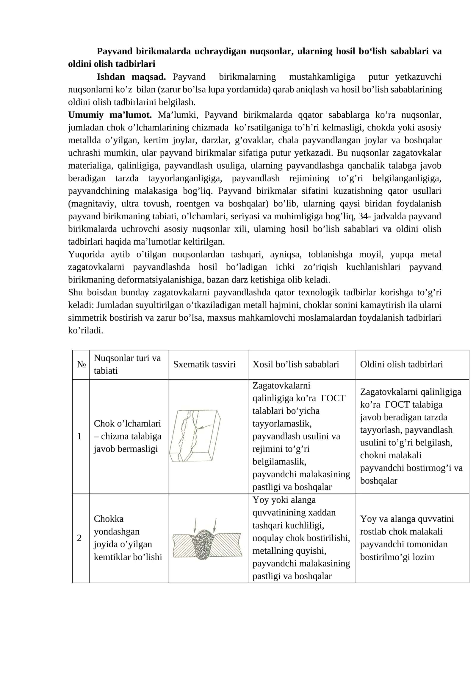 Payvand birikmalarda uchraydigan nuqsonlar 1