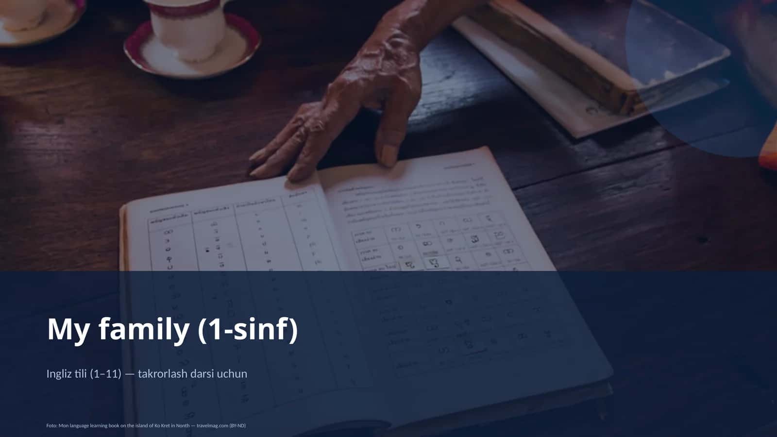 Ingliz tili (1-11) 1