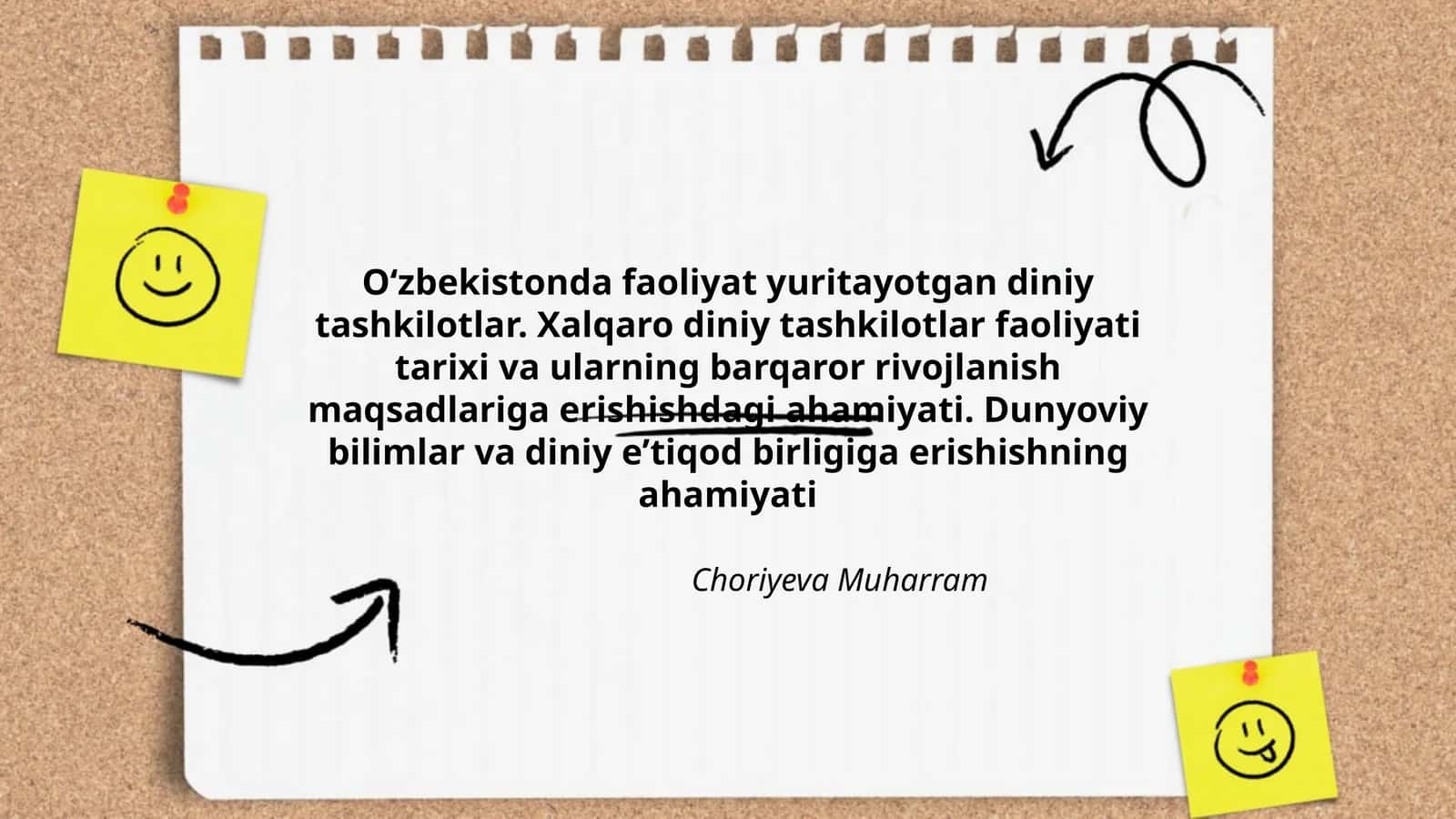 Choriyeva Muharram 1