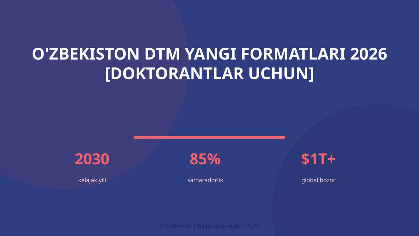 O'zbekiston DTM yangi formatlari 2026 [doktorantlar uchun] 1