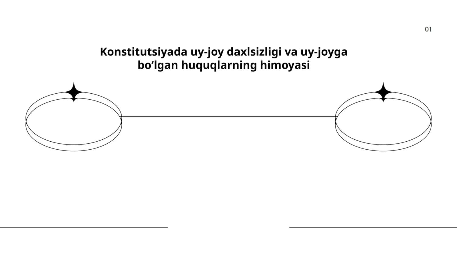 Konstitutsiyada uy-joy daxlsizligi va uy-joyga boʻlgan huquqlarning himoyasi 1