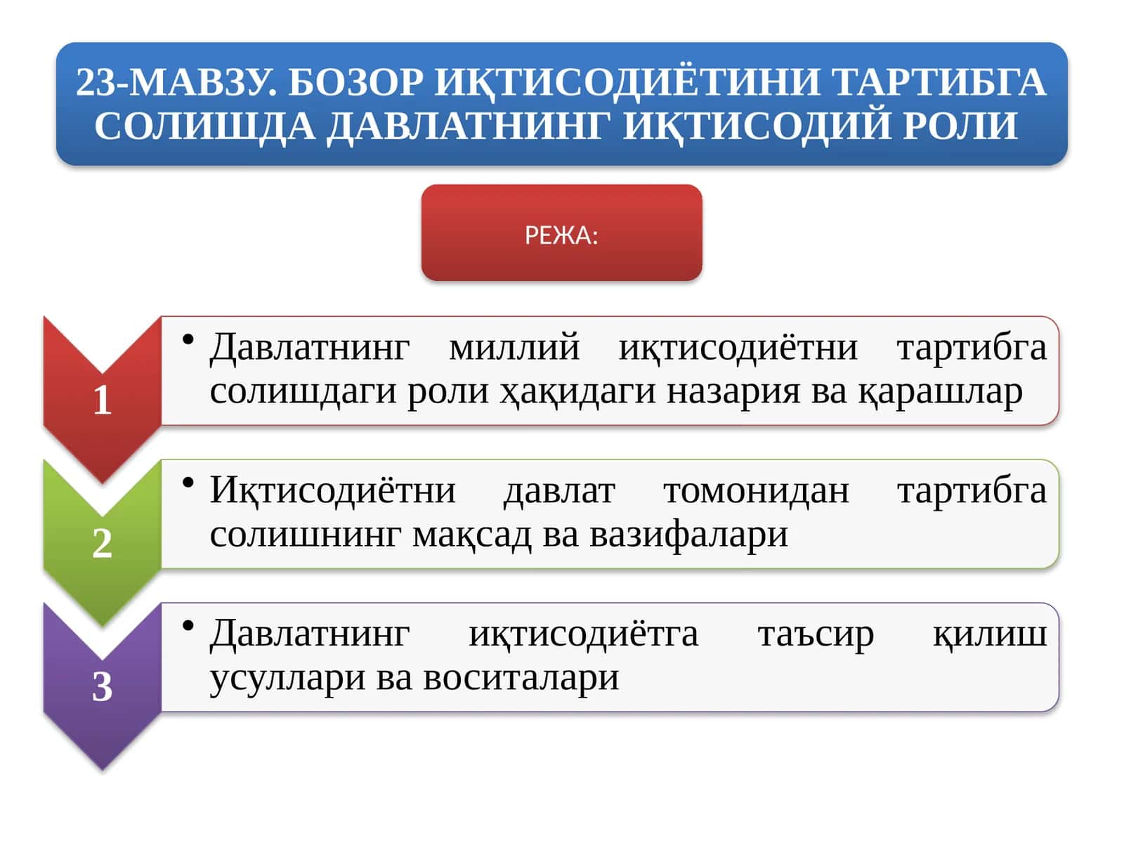 А.Смитнинг «Тинч қўйиш» назарияси 1