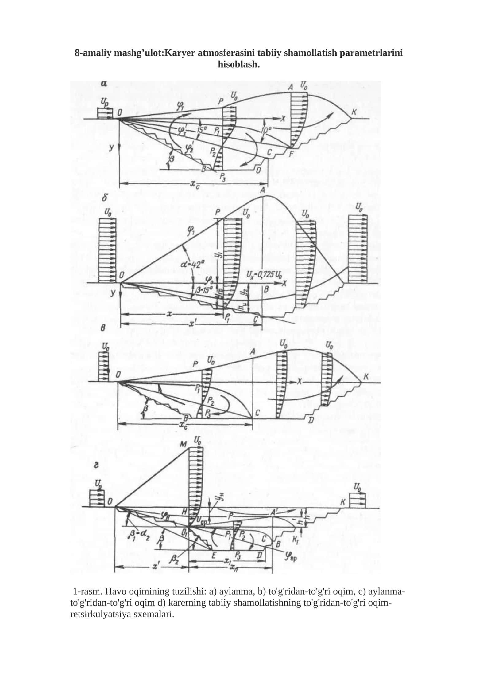 Karyer atmosferasini tabiiy shamollatish parametrlarini hisoblash 1