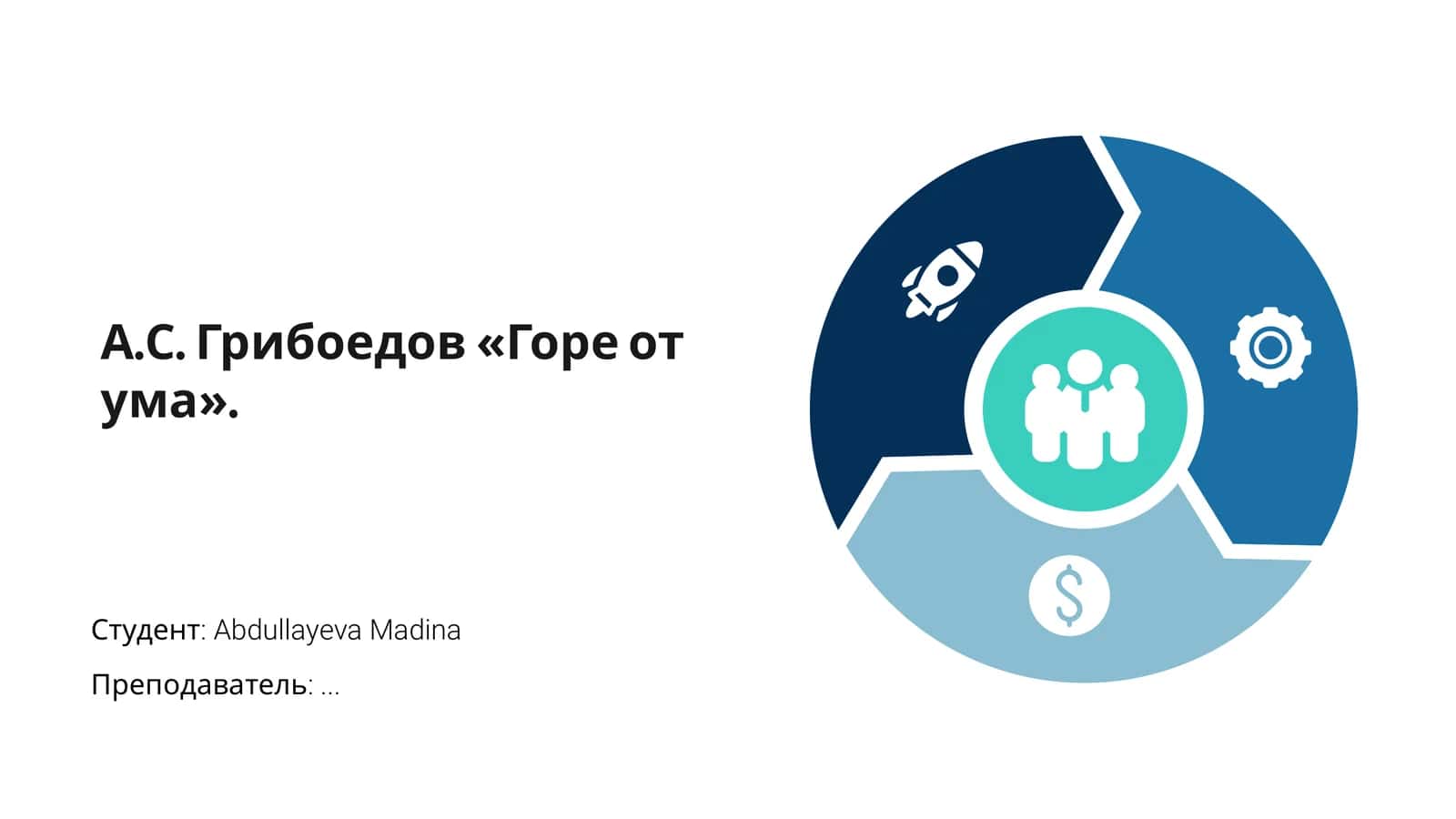 Горе от ума 1