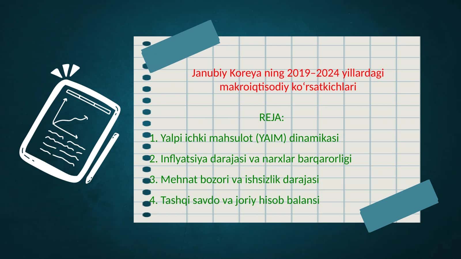 Janubiy Koreya ning 2019–2024 yillardagi makroiqtisodiy ko‘rsatkichlari 1